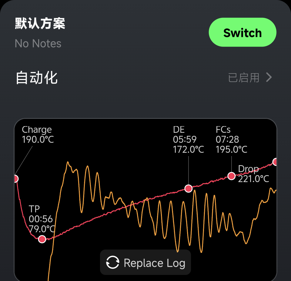 Confirm Roasting Profile