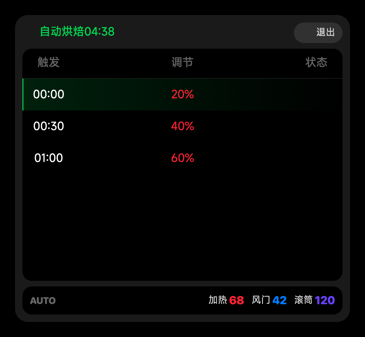 自动烘焙运行面板