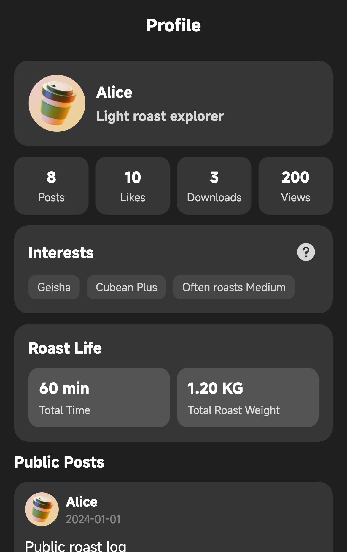 Community User Profile